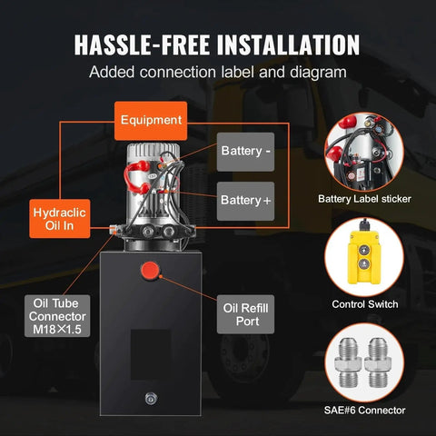 Hassle-free installation diagram of High Performance 12V DC Hydraulic Power Unit 3200 PSI 0.91 GPM Double Acting Pump.