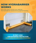 Hydrabarrier 12 Foot Long Water Diversion Wall Kit 8 Inch Wide By 4 Inch High Lightweight Reusable Eco Friendly Flood Barrier Orange Grab