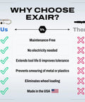 Comparison chart highlighting benefits of Built Different Heavy Duty Cold Air Gun Delivering Rock Solid Spot Cooling.