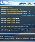 Compatibility chart for Straight Bolt On Professional Grade Electric Fuel Pump Module Assembly For 2004 To 2007 Dodge Caravan Chrysler Voyager.