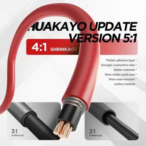 Heavy Duty 7 Size Heat Shrink Tubing Roll Kit With Four To One Shrink Ratio And Glue Lined Core 54 Feet Long showing red tubing with adhesive inner layer.