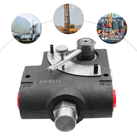 Hydraulic Adjustable Flow Control Valve 0 To 30 GPM, 3000 PSI, 3/4 inch NPT Port shown with machinery usage icons