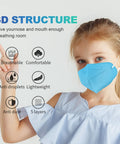 Kid wearing a blue KN95 mask from Kid Friendly KN95 Face Mask 25 Pack For Children With 5 Layer Cup Design And Adjustable Ear Loops