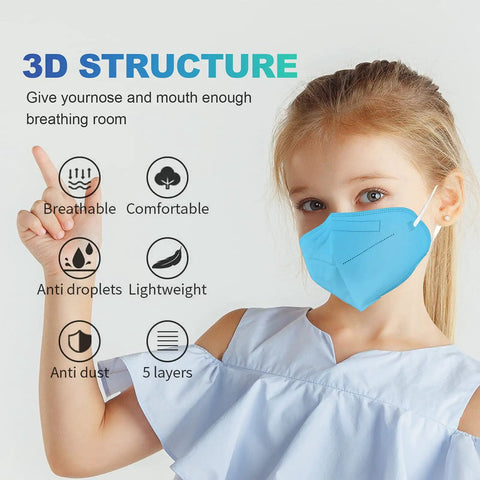 Kid wearing a blue KN95 mask from Kid Friendly KN95 Face Mask 25 Pack For Children With 5 Layer Cup Design And Adjustable Ear Loops