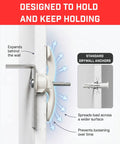 Heavy Duty Drywall Anchors And Plasterboard Fixings Starter Pack design showing expansion behind wall, enhancing support.