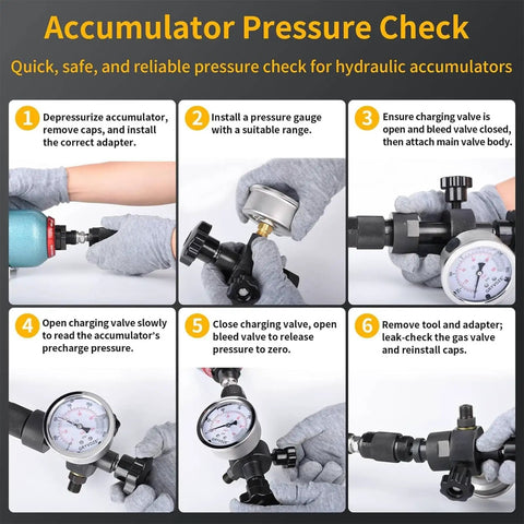 Steps to use Hydraulic Accumulator Charging Kit With Three Gauges 1500 4000 6000 PSI Six Adapters And Couplings One Gas Hose