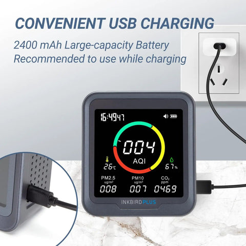 Digital display of a six-in-one air quality monitor tracking CO2, PM2.5, PM10, AQI, temperature, and humidity with USB charging port.