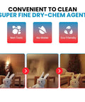 Image showing Automatic Heat Activated Fire Suppression Device With 135 Degree Sensor Kicks Butt In Kitchens And Offices Using Eco Friendly Non Toxic Clean Agent For Worry Free Shield Across 100 Sq Ft Safety Ain't No Gimmick Plus Solid Peace Of Mind.