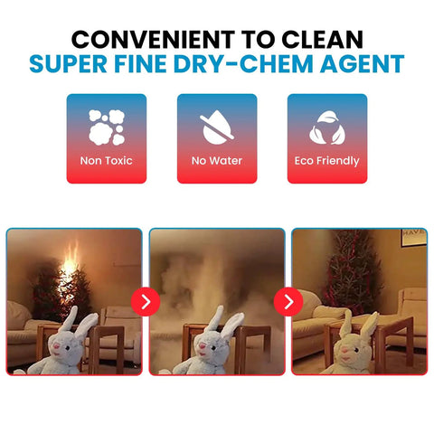 Image showing Automatic Heat Activated Fire Suppression Device With 135 Degree Sensor Kicks Butt In Kitchens And Offices Using Eco Friendly Non Toxic Clean Agent For Worry Free Shield Across 100 Sq Ft Safety Ain't No Gimmick Plus Solid Peace Of Mind.