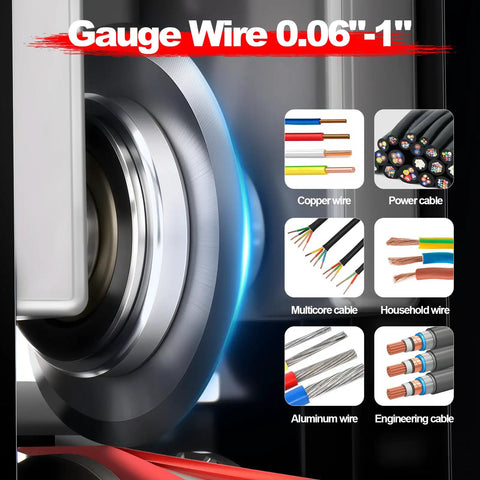 Image of gauge wire 0.06"-1" shown with various wire types near Premium Tungsten Steel Wire Stripper Blades Two Pack.