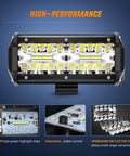 High-performance Two Pack 6.5 Inch 120W LED Spot And Flood Combo Driving Lights highlighted with reflector cup design.
