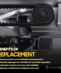 162XL Timing Belt With 81 Teeth, 0.37 Inch Width And 0.20 Inch Pitch, Heavy Duty Rubber Cogged Belt installed in machinery