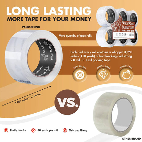 Industrial Grade Clear Packing Tape That Packs a Punch 72 Rolls 110 Yards Each 2 Inch Wide 2.7 Mil Thick Acrylic Adhesive Heavy Duty Tape For Box Sealing Moving Shipping And Storage, roll comparison