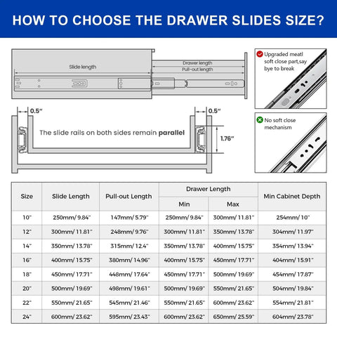 Size guide for drawer slides including slide length, pull-out length, drawer length, and cabinet depth