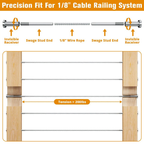 Hidden Cable Railing Kit for 2x2 Posts Twenty Pack One Eighth Inch T316 Stainless Steel Swage Stud End Invisible Receiver System for Deck Railings Minimalist Hardware showing tension capacity.