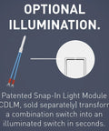 Diagram showing snap-in light module for Radiant 15 Amp 2 In 1 Decorator Rocker Light Switch With Two 3 Way Switches White Wall Switch.