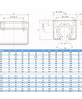 Beefy Heavy Duty SBR30 Linear Rail Kit 800mm 31.5in 30mm Guide Rails With 2 Rails And 4 SBR30LUU Block Bearings For CNC Routers Mills And Lathes Smooth Motion Low Noise High Hardness X Y Z Axis Ready dimension chart