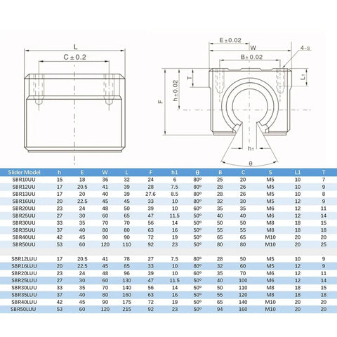 Beefy Heavy Duty SBR30 Linear Rail Kit 800mm 31.5in 30mm Guide Rails With 2 Rails And 4 SBR30LUU Block Bearings For CNC Routers Mills And Lathes Smooth Motion Low Noise High Hardness X Y Z Axis Ready dimension chart