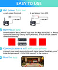 Easy to use instructions for Dead Simple Wireless Backup Camera For Truck RV Trailer With AI Blind Spot Monitoring.