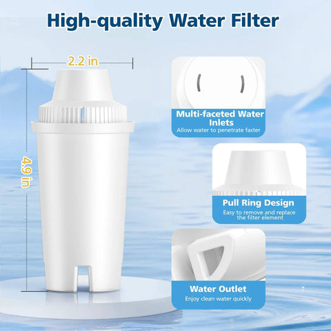 Product diagram of Six Pack Replacement Water Filter Cartridges For Pitchers And Dispensers showing dimensions and features