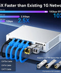 Six Port 2.5G Easy Web Managed Switch with four 2.5G BaseT ports and two 10G SFPPlus for home lab networking, cables connected.