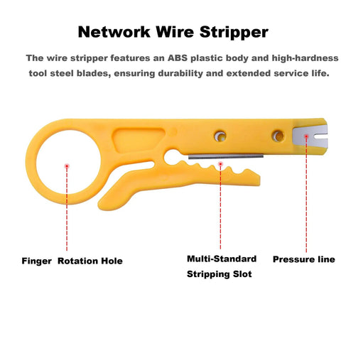 Yellow mini wire stripper with labeled parts; finger rotation hole, multi-standard stripping slot, pressure line in focus.