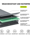 Heavy Duty Queen Bunkie Board With No Sweat Tool Free Setup, Silent Noise Blocking Mattress Foundation, Foldable 60x80 Support Frame, Anti Sag Base For Chill Nights And Solid Bed Upgrade layered material image showcasing wear-resistant and waterproof features.