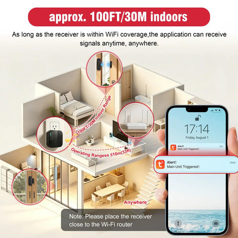 Smart Door Chime Alarm For Home And Office, Instant Door Open Alerts To Your Phone, No Brainer Setup, Great For Kids Safety And Dementia Care, 20 Chimes, 5 Volume Levels, 2.4GHz Connection, Reliable Wireless Security shown with phone alert and Wi‑Fi range