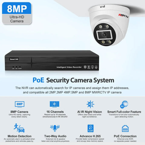 4K PoE Security System With 16 Channel NVR, 16x 8MP Dome Cams, 2.8mm Wide Angle shown with features
