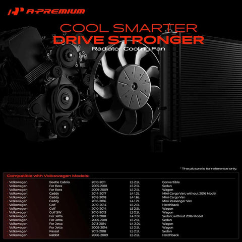 Top Shelf Right Side Engine Radiator Cooling Fan Assembly For Audi A3 And Volkswagen Beetle Eos Golf, close-up view.