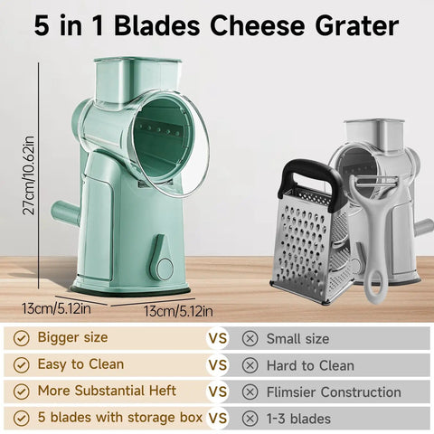 Rotary Cheese Grater Hand Crank 5 In 1 Mandoline Slicer next to a box grater, highlighting size and features comparison.