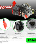 GY6 150cc Carburetor Kit Drop In Replacement For 4 Stroke Engines diagram with features and electric choke, heater plug