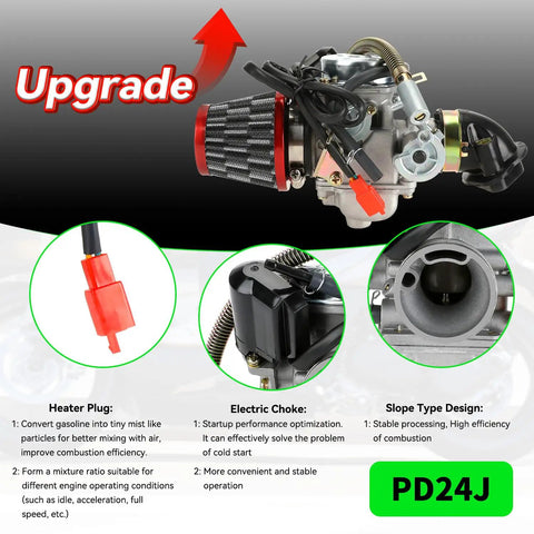 GY6 150cc Carburetor Kit Drop In Replacement For 4 Stroke Engines diagram with features and electric choke, heater plug