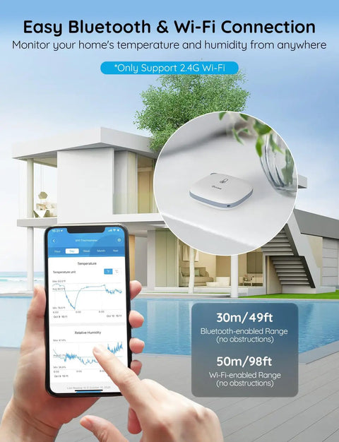 Smart Thermometer Hygrometer With WiFi And App Alerts Real Time Temperature And Humidity Sensor shown with app in modern home