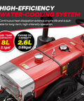 Close-up of 15HP Mini Tractor With Dual Electric And Manual Start For All Weather Reliability, highlighting engine and fuel capacities.