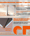 Front-view infographic for 2-in-1 mini pneumatic chamfering tool, showing square-corner beveling diagrams and blind-spot notes.