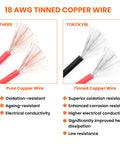 Comparison of pure and tinned 18 AWG copper wire in Deutsch 2 Pin Connector Kit Waterproof IP67 18 AWG Automotive Wire Connectors Set