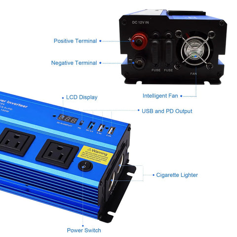 1000 Watt DC To AC Inverter With Dual 110V Outlets Smart Digital Display And Cigarette Lighter Adapter showing ports and controls.