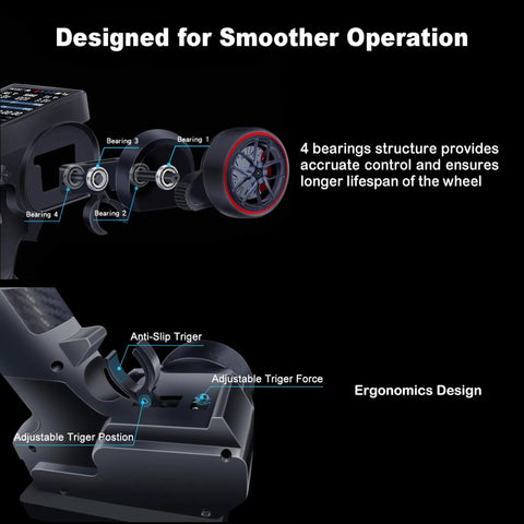 Beast 10 Channel RC Transmitter With 2.4Ghz Tech, ergonomics design details showing bearings and anti-slip trigger.