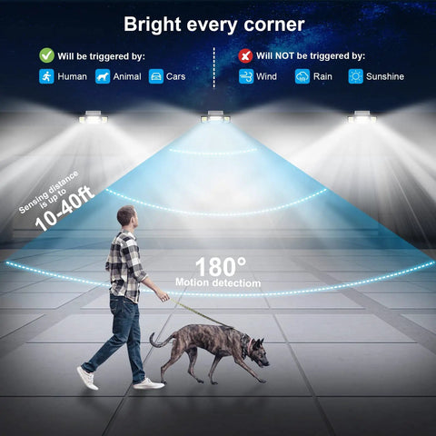 Motion Sensor Solar Outdoor Lights Three Head Flood Lamps Waterproof IP65 3200LM 7500K illuminating driveway with person walking dog