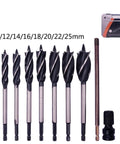Rock Solid Woodworking Auger Drill Bit Set Forged From Premium High Carbon Steel For Rough Jobs and Smooth Wood Boring Includes Full Metric Range with 10 to 25mm sizes.