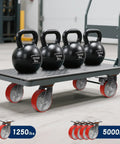 Heavy Duty Industrial Caster Wheels With 5000 Pound Capacity Polyurethane Treads And Cast Iron Cores Swivel Plate on cart with kettlebells.