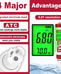 4 In 1 pH Meter With EC, TDS And Temp For Hydroponics, Pool, Aquarium And Home Use showing digital display and electrode head
