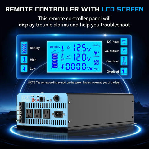 2500W Sump Pump Battery Backup System control panel with LCD readout showing status indicators and alerts