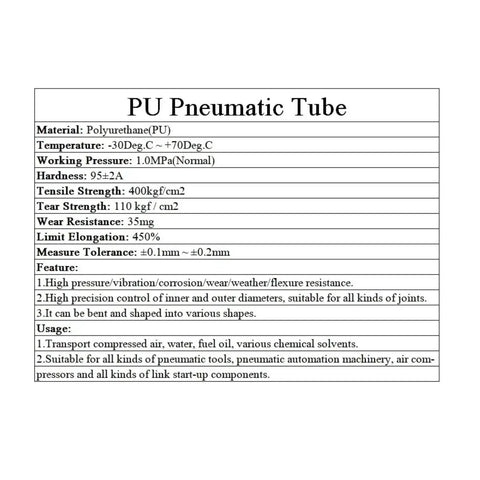 PU Pneumatic Tube material specifications sheet showing properties of Top Shelf Heavy Duty Polyurethane Air Hose And Pneumatic Tube Two To Sixteen Millimeter Clear Compressor Pipe Fuel Line