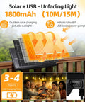Diagram showing solar and USB charging for 50ft Solar String Lights Outdoor With Remote Control S14 Bulbs, highlighting features.