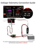 Diagram showing setup for R12DS 2.4GHz RC Receiver 12 Channels SBUS PWM Long Range for Airplane Drone Jet with telemetry modules.