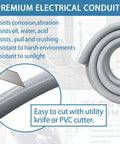 One Half Inch Liquid Tight Non Metallic Electrical Conduit Kit shown coiled with features like corrosion resistance and easy cutting.