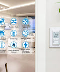 7 Day Programmable In Wall Timer Switch with sunrise sunset auto on off for lights and fans custom schedules, installed on wall.