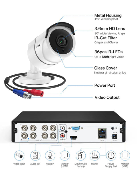 All In One Home Security System With 8 Outdoor AI Human And Vehicle Detection Cameras Night Vision 8 Channel H265 Plus DVR